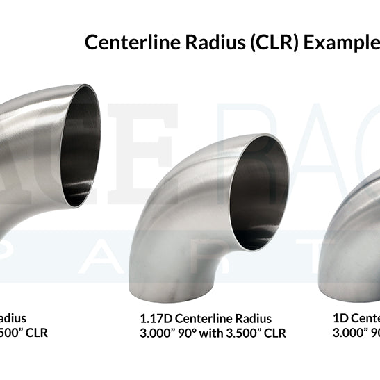 What is the Centerline Radius (CLR) of a Bend?