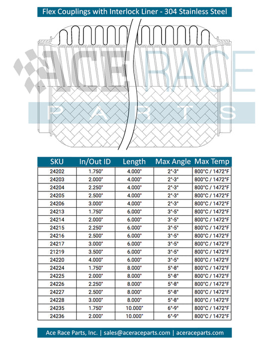 2.000" ID x 8" Long Flex Coupling (Interlock Liner) 304 Stainless - Ace Race Parts