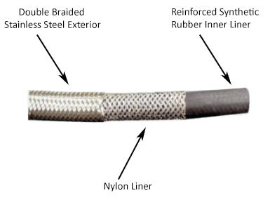 -10AN Stainless Steel Braided Flex Hose with Reinforced Rubber Liner - 5 Foot Length - Ace Race Parts