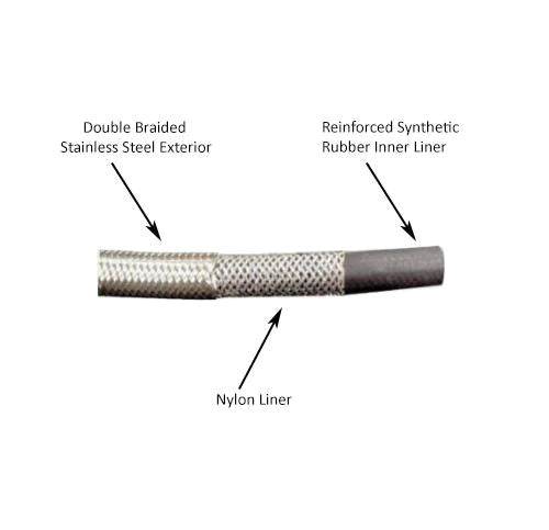 -6AN Stainless Steel Braided Flex Hose with Reinforced Rubber Liner - 20 Foot Length - Ace Race Parts