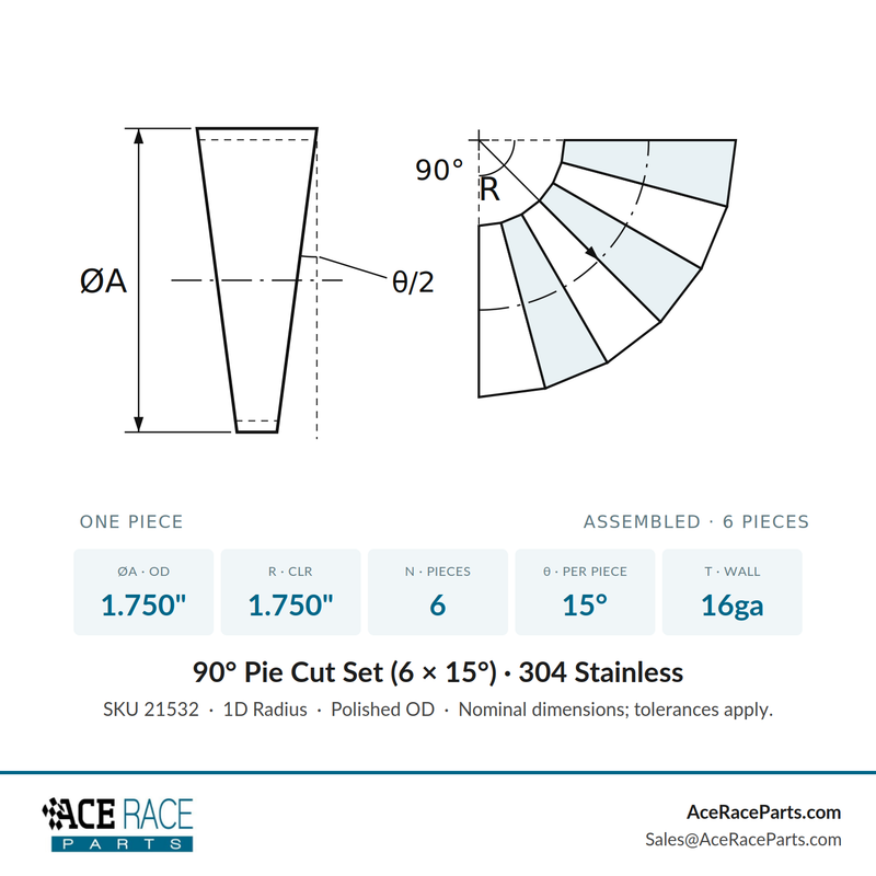 1.750" 16ga Tight Radius (1D) Pie Cut 304 Stainless (90° Bend - 6 Pieces Total)