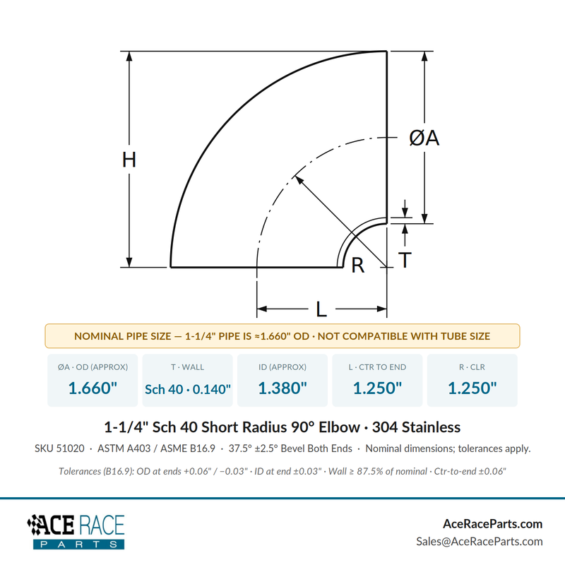 1-1/4" Schedule 40 Short Radius 90° Elbow 304 Stainless - Ace Race Parts