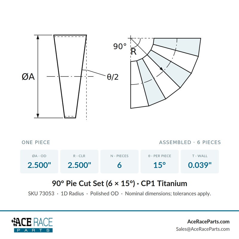 2.500" OD x 0.039" (1mm) Short Radius (1D) Pie Cut CP1 Titanium (90° Bend - 6 Pieces Total)