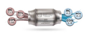 G-Sport catalytic converter emissions reduction rates | Ace Race Parts