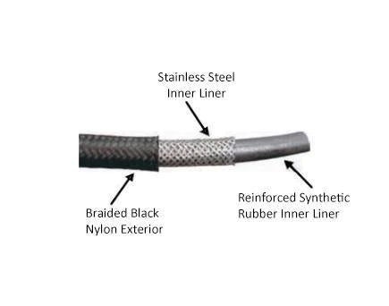 -6AN Black Nylon Braided Flex Hose with Reinforced Rubber Liner - 10 Foot Length - Ace Race Parts