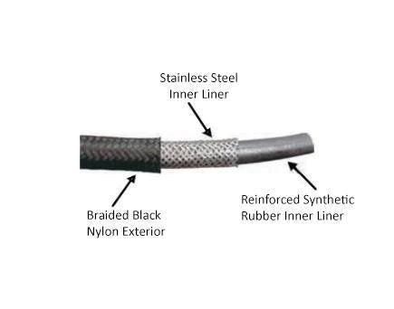 -16AN Black Nylon Braided Flex Hose with Reinforced Rubber Liner - 10 Foot Length - Ace Race Parts