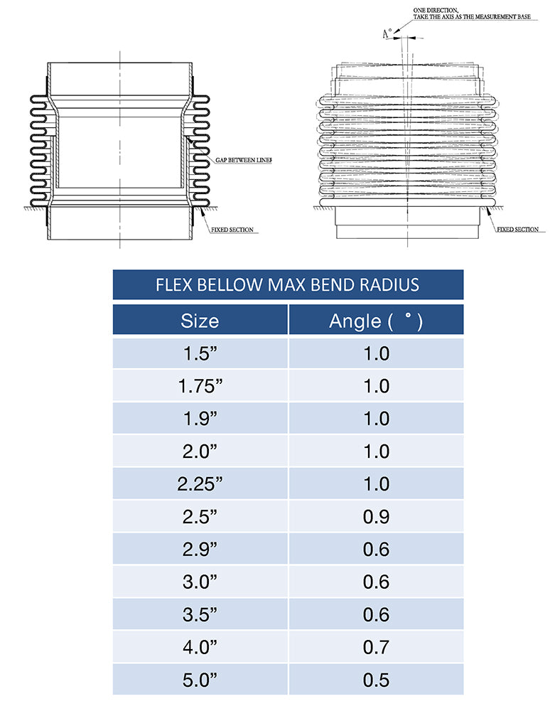 1.500" Flex Bellow (with Inner Liner) x 2.500" Overall Length - 304 Stainless - Ace Race Parts