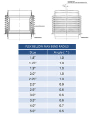 3.000" Flex Bellow (with Inner Liner) x 4.000" Overall Length - 304 Stainless - Ace Race Parts