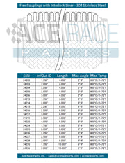 1.750" ID x 10" Long Flex Coupling (Interlock Liner) 304 Stainless - Ace Race Parts