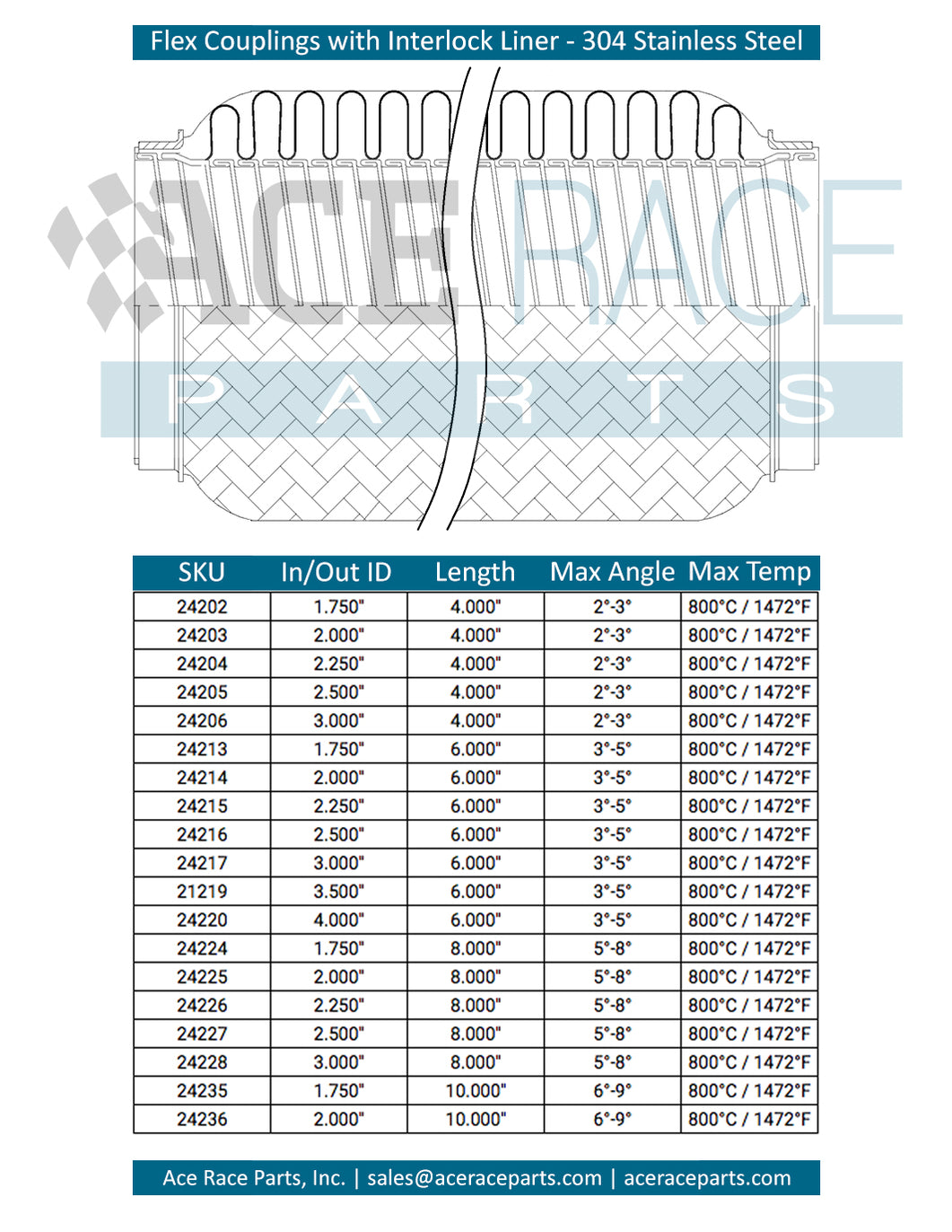 2.25-inch ID x 6-inch Flex Coupling (Interlock Liner)– Ace Race Parts