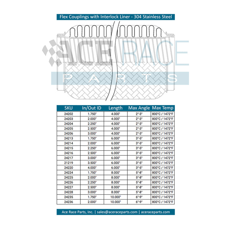 4.000" ID x 6" Long Flex Coupling (Interlock Liner) 304 Stainless - Ace Race Parts