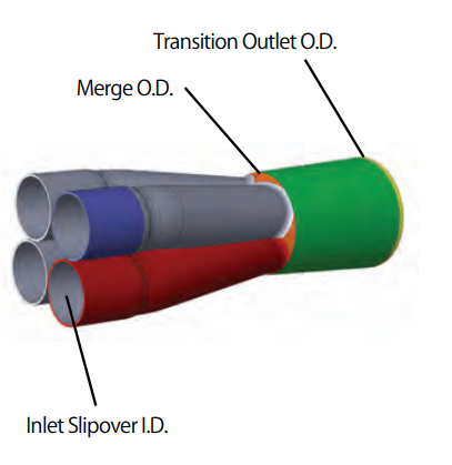 Vibrant 4-1 Merge Collector — 1.875" Inlet ID x 3.000" Outlet OD 304 Stainless (10305) - Ace Race Parts