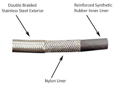 -8AN Stainless Steel Braided Flex Hose with Reinforced Rubber Liner - 10 Foot Length - Ace Race Parts